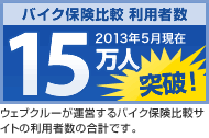 バイク保険比較 利用者数 12万人突破！（2011年5月現在）