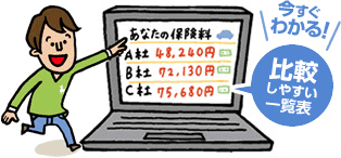 今すぐわかる！比較しやすい一覧表