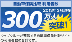 自動車保険比較 利用者数 250万人突破！（2011年7月現在）