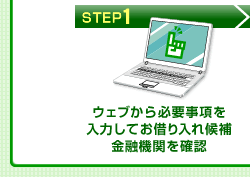 STEP1 ウェブから必要事項を入力してお借り入れ候補金融機関を確認
