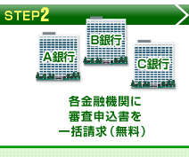 STEP2 各金融機関に審査申込書を一括請求（無料）