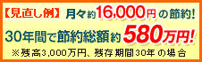 住宅ﾛｰﾝ比較