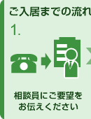 1 相談員にご要望をお伝えください