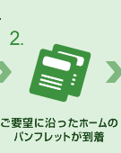 2 ご要望に沿ったホームのパンフレットが到着