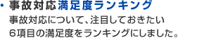 事故対応満足度ランキング 事故対応について、注目しておきたい6項目の満足度をランキングにしました。