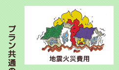 地震火災費用