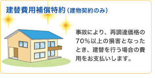 建替費用補償特約(建物契約のみ)