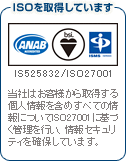 ISOを取得しています