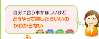 自分に合う車がほしいけどどうやって探したらいいのか分からない