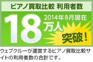 ピアノ買取比較 利用者数 10万人突破！（2011年6月現在）