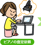 ピアノの査定依頼