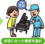 希望に合った業者を選択