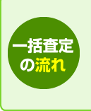 一括査定の流れ