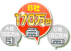 A社155万円　B社170万円　C社160万円