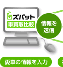 愛車の情報を入力
