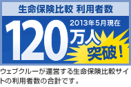 生命保険比較 利用者数 110万人突破！（2011年9月現在）