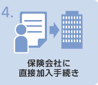 保険会社に直接加入手続き