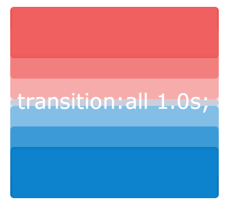 Transitionを使ってエフェクトをつけてみる マークアップブログ