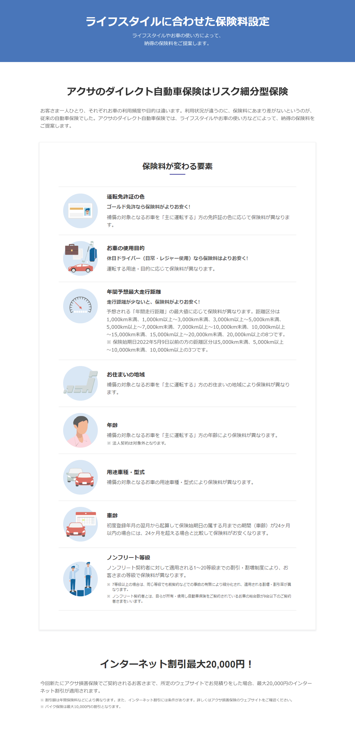 アクサダイレクトの特長 アクサダイレクトなど自動車保険一括見積もり