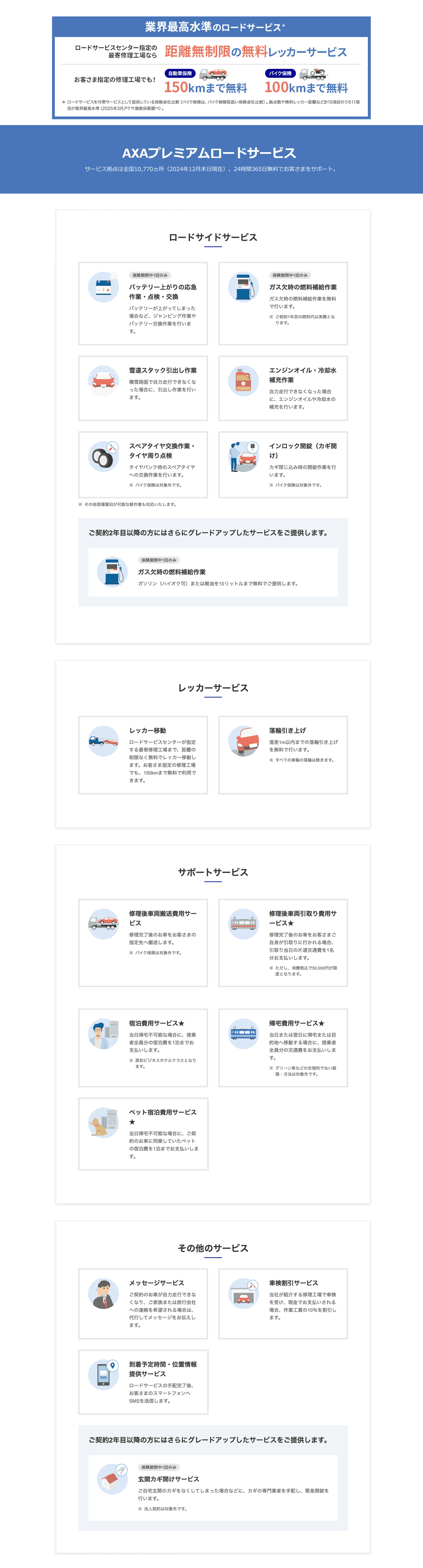 無料のAXAプレミアムロードサービス | アクサ損害保険など自動車保険一括見積もり