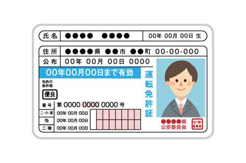 東京海上日動 免許証の色 その他