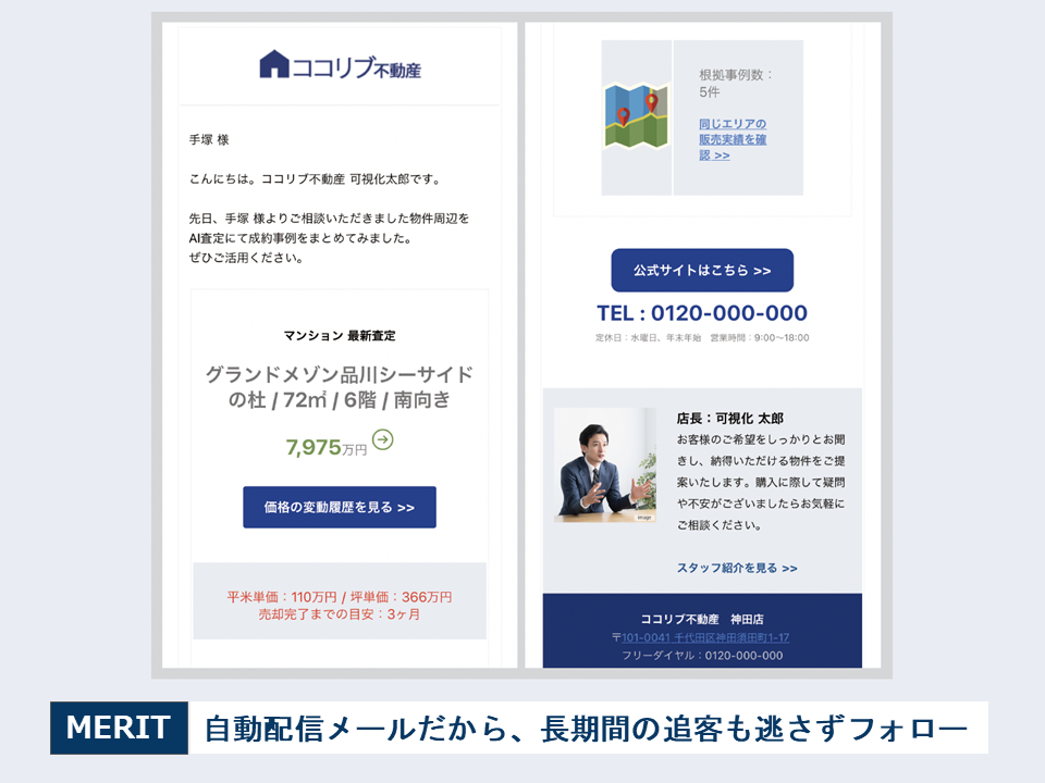 不動産業界向けお客様管理・自動追客ツール『KASIKA』が、一括