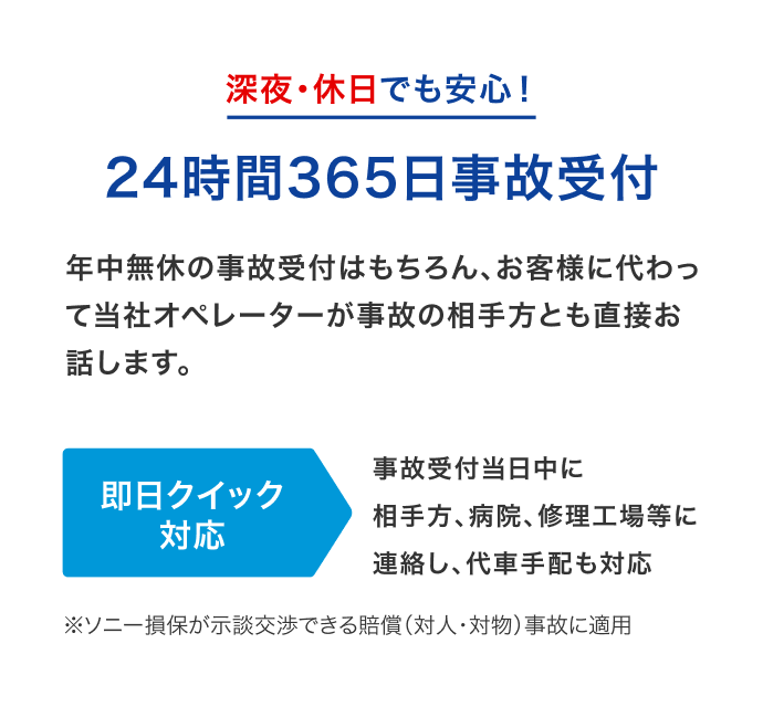 深夜・休日でも安心 24時間365日事故受付