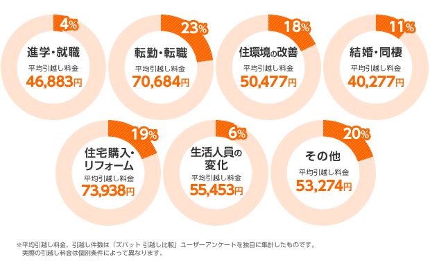ズバット