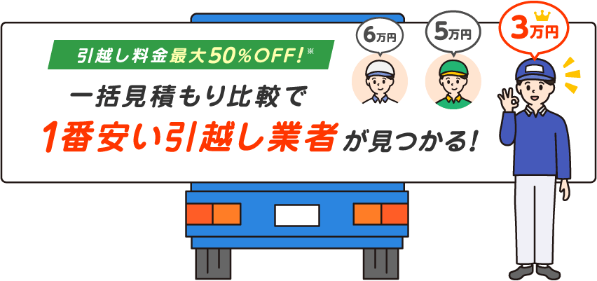 引越し料金最大50%OFF!一括見積もり比較で1番安い引越し業者が見つかる!