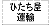 ひたち屋運輸