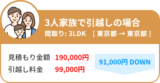 引越しの見積もりは【ズバット 引越し比較】最大12社に一括依頼