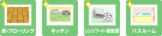 部屋全体のお掃除だけではなく部分掃除の依頼もOK!