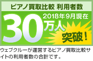 ピアノ買取比較 利用者数 30万人突破!(2018年9月現在)