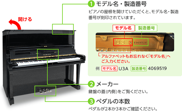 1.モデル名・製造番号 ピアノの屋根を開けていただくと、モデル名・製造番号が刻印されています。　2.メーカー 鍵盤の蓋(内側)をご覧ください。　3.ペダルの本数 ペダルが2本か3本かご確認ください。