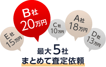 最大5社まとめて査定依頼