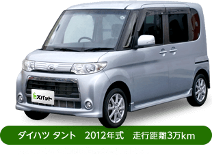 ダイハツ タント 2012年式 走行距離3万km 表示している金額は過去の実績例です。